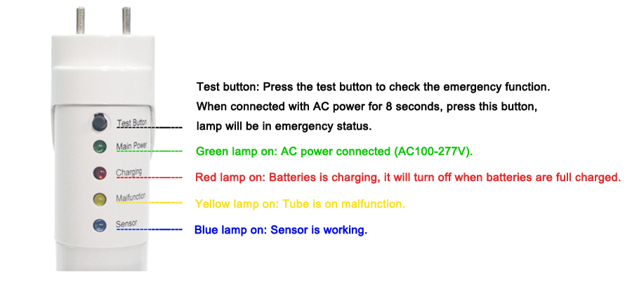 T8 emergency LED tube indicator light functions